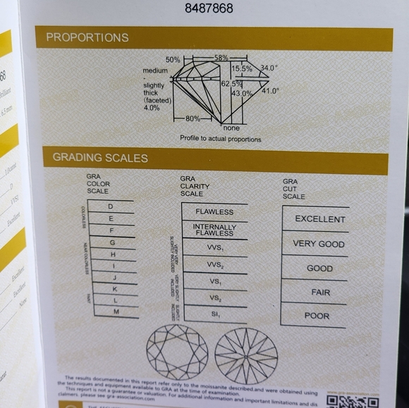 NWT Stunning 1ct Moissanite Engagement Ring w/Paperwork - Picture 14 of 17